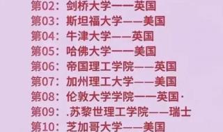 中国2021年离婚率