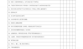 abc量表结果怎么看